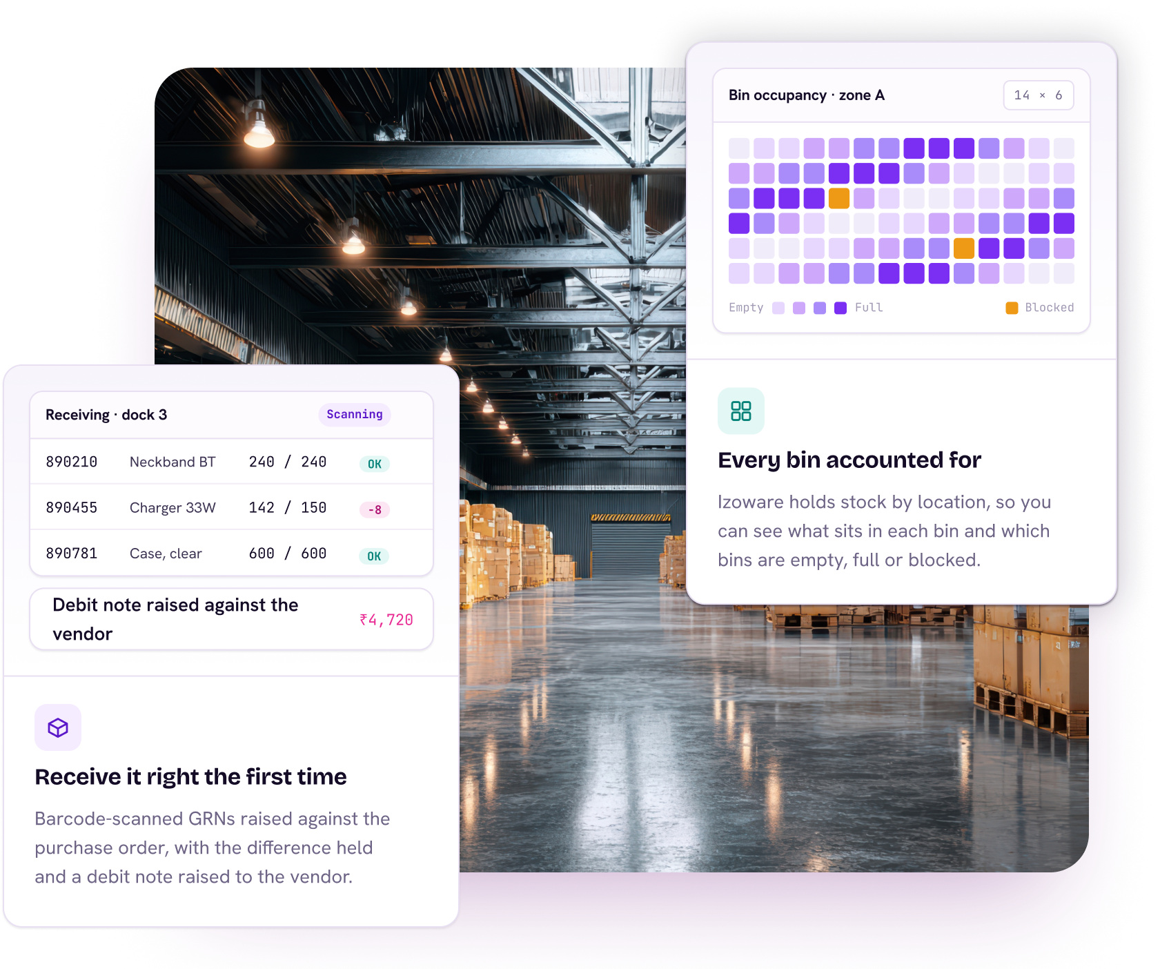 The Izoware admin over a warehouse aisle: a bin-occupancy grid for zone A, and a receiving list at dock 3 holding a short delivery